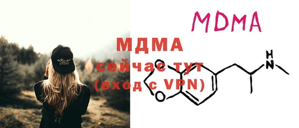 марки nbome Гусев